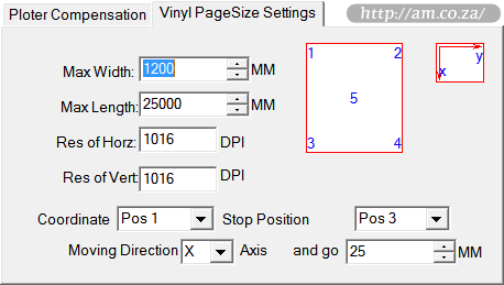 configure artcut 2009